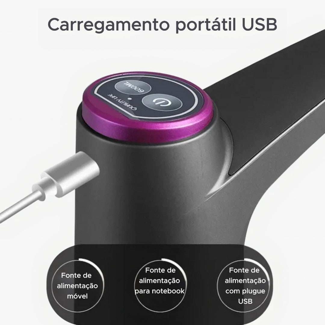 MINI DISTRIBUIDOR AUTOMÁTICO DE ÁGUA USB